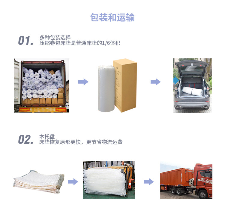 床垫新详情_17