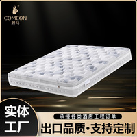 GMY001 记忆棉床垫卷包软硬两用床垫